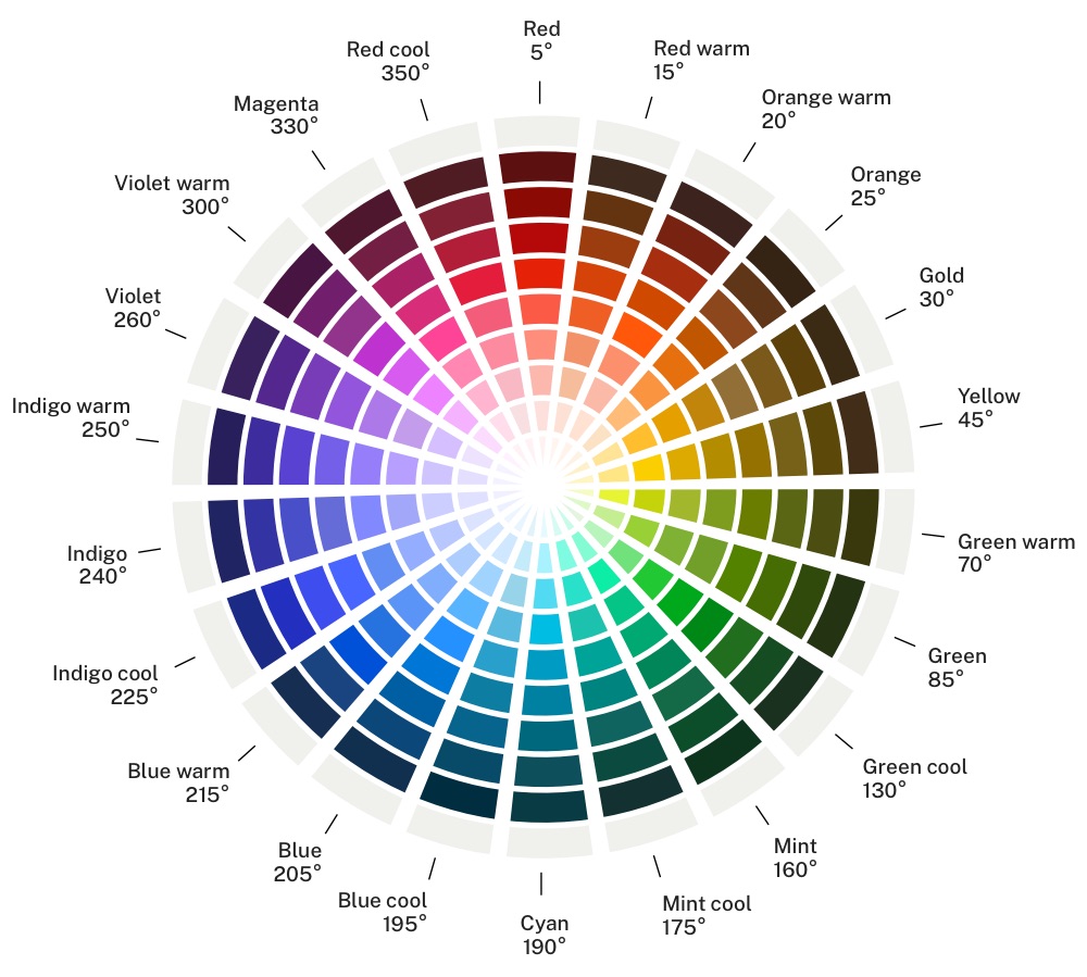 vivid color wheel