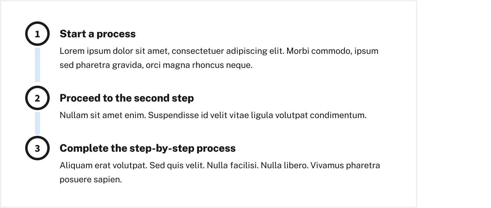Screenshot of the new Process List component